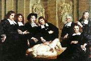 adriaen backer anatomilektion med dr oil painting reproduction